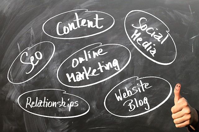 CloudOffix - Marketing Cloud - Pazarlama Araçları CloudOffix - Marketing Cloud - Web Site Oluşturma