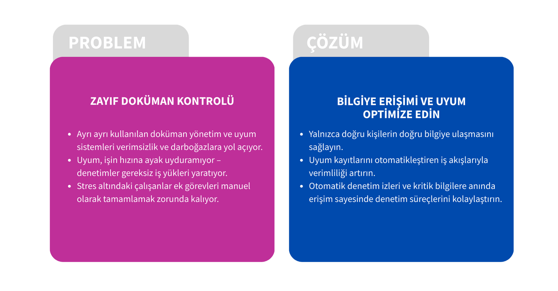 MechSoft- Kalite Yönetiminin E-Kitabı 