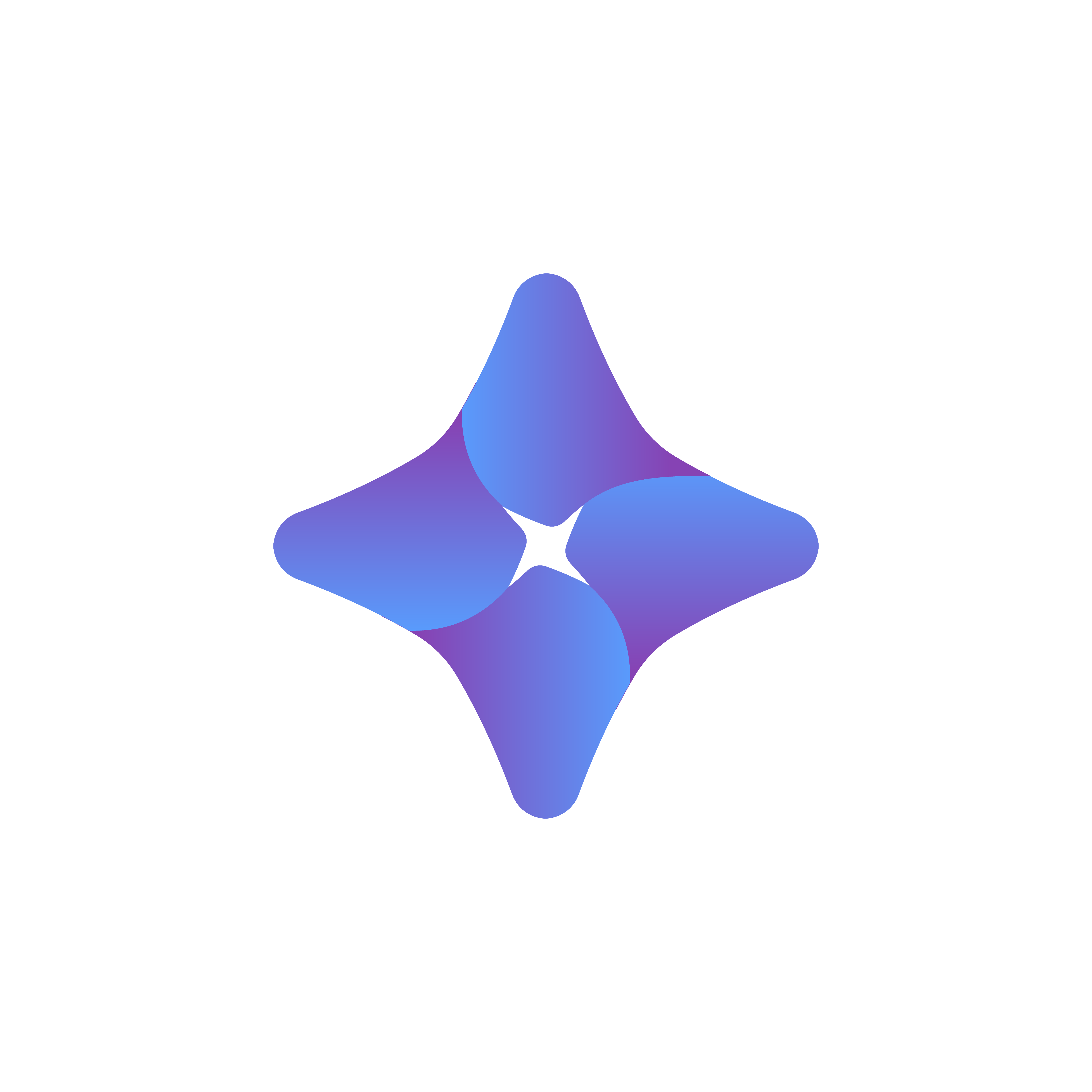 CloudOffix ile Uçtan Uca AI Dönüşümü